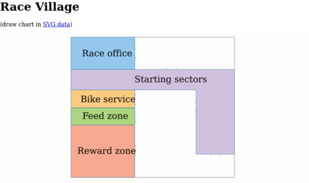 anychart.seatMap created by AnyChart Team