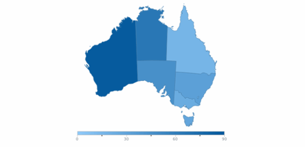 anychart.scales.LinearColor.minorTicks set asArray created by AnyChart Team