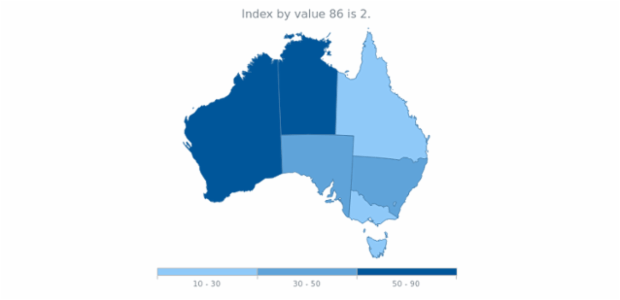 anychart.scales.OrdinalColor.getIndexByValue created by AnyChart Team