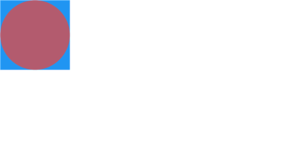 anychart.ui.Background.parentBounds get created by AnyChart Team