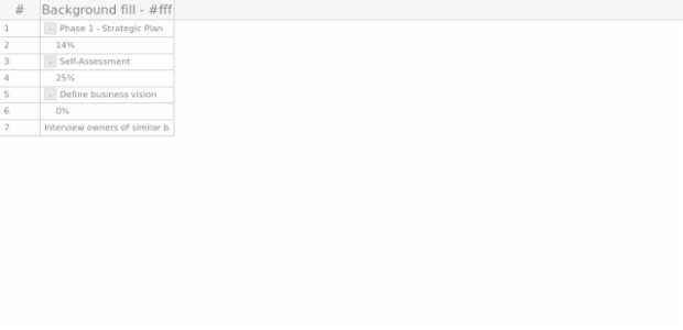 anychart.ui.DataGrid.backgroundFill get created by AnyChart Team