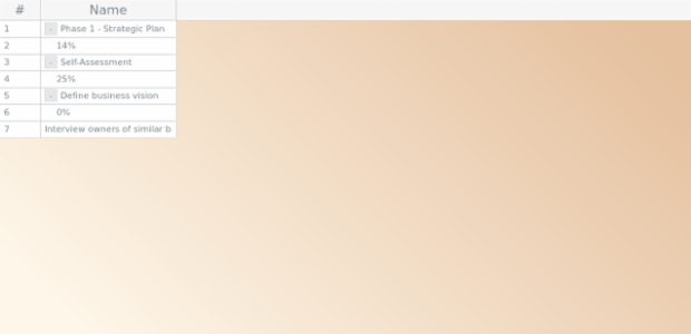anychart.ui.DataGrid.backgroundFill set asLinear created by AnyChart Team