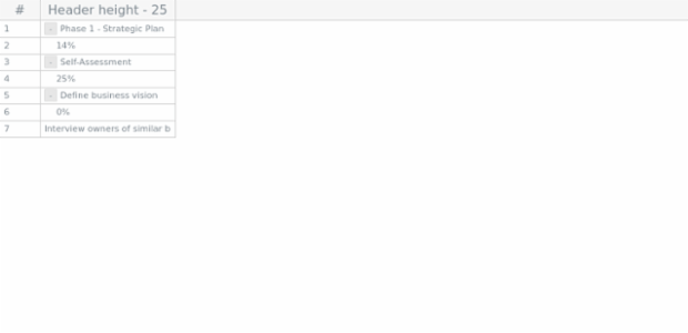 anychart.ui.DataGrid.headerHeight get created by AnyChart Team