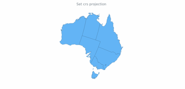 anychart.enums.MapProjections created by AnyChart Team