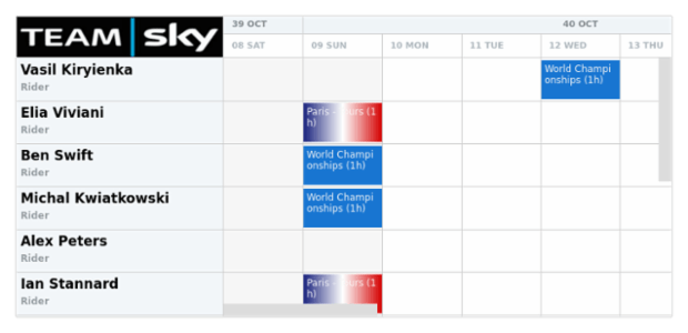 anychart.charts.Resource.logo set created by AnyChart Team