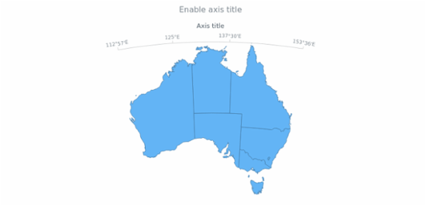 anychart.core.axes.Map.title set asBool created by AnyChart Team