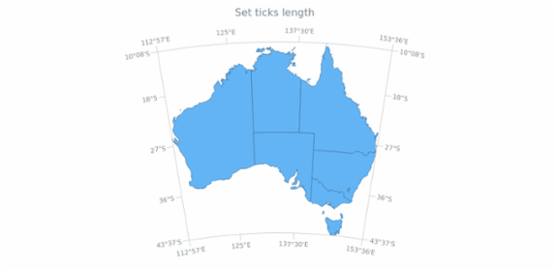 anychart.core.axes.MapTicks.length created by AnyChart Team