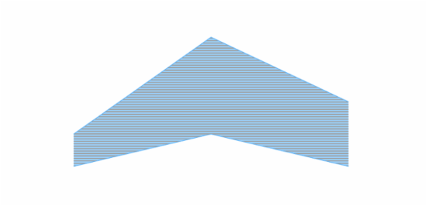 anychart.core.cartesian.series.ContinuousRangeBase.hatchFill set created by AnyChart Team