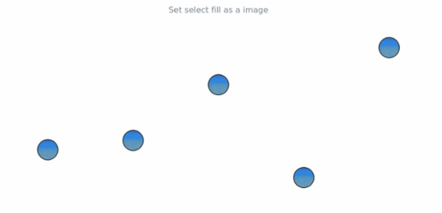 anychart.core.cartesian.series.Marker.selectFill set asImg created by AnyChart Team
