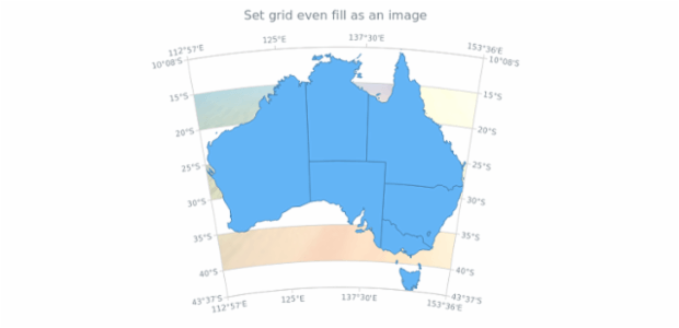 anychart.core.grids.Map.evenFill set asImg created by AnyChart Team