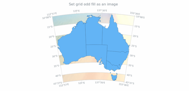 anychart.core.grids.Map.oddFill set asImg created by AnyChart Team