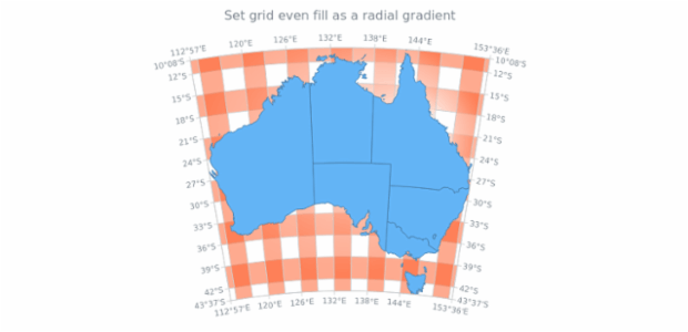 anychart.core.grids.MapSettings.evenFill set asRadial created by AnyChart Team