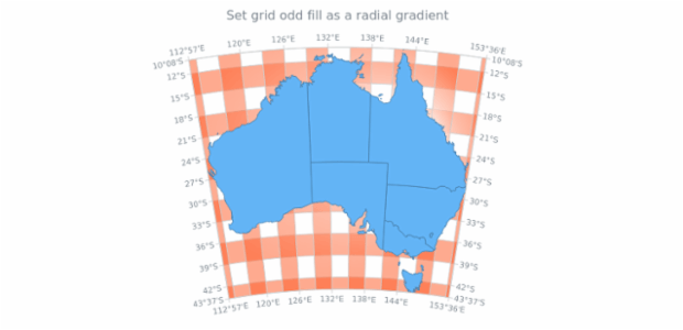 anychart.core.grids.MapSettings.oddFill set asRadial created by AnyChart Team