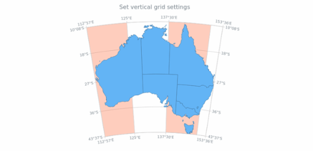anychart.core.grids.MapSettings.vertical set created by AnyChart Team