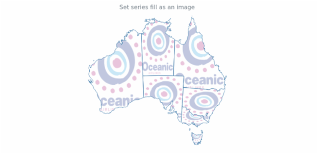 anychart.core.map.series.Base.fill set asImg created by AnyChart Team