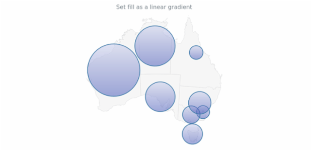 anychart.core.map.series.Bubble.fill set asLinear created by AnyChart Team