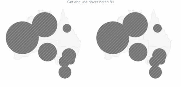 anychart.core.map.series.Bubble.hoverHatchFill get created by AnyChart Team