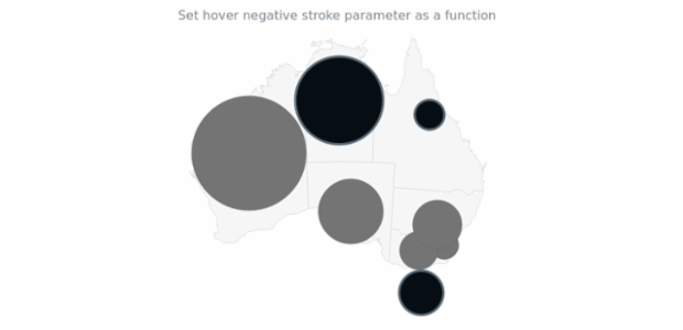 anychart.core.map.series.Bubble.hoverNegativeStroke set asFunc created by AnyChart Team