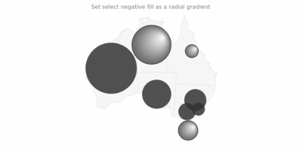 anychart.core.map.series.Bubble.selectNegativeFill set asRadial created by AnyChart Team