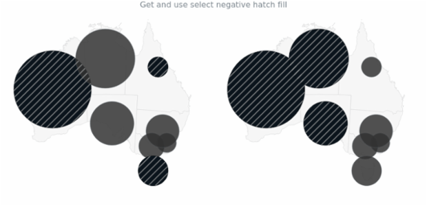 anychart.core.map.series.Bubble.selectNegativeHatchFill get created by AnyChart Team