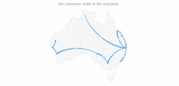 anychart.core.map.series.Connector.endSize set created by AnyChart Team