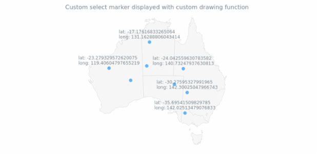 anychart.core.map.series.Marker.selectType set asFunc created by AnyChart Team