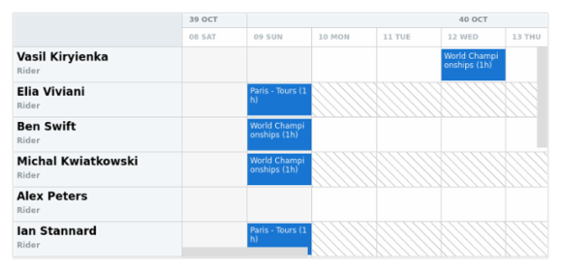 anychart.core.resource.Grid.evenHatchFill set created by AnyChart Team