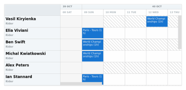 anychart.core.resource.Grid.oddHatchFill set created by AnyChart Team
