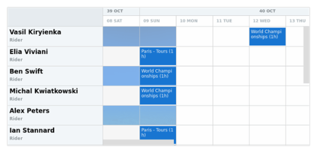 anychart.core.resource.Grid.oddHolidayFill set asImg created by AnyChart Team