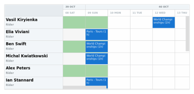 anychart.core.resource.Grid.oddHolidayFill set asString created by AnyChart Team