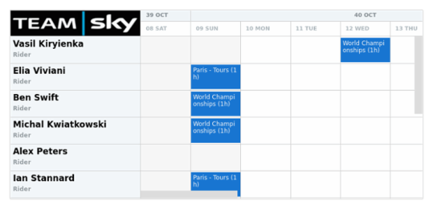 anychart.core.resource.Logo.overlay created by AnyChart Team
