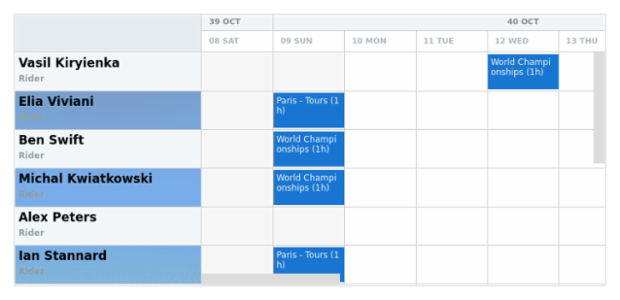anychart.core.resource.ResourceList.evenFill set asImg created by AnyChart Team