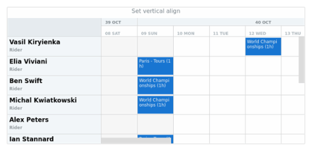 anychart.core.resource.TimeLine.vAlign created by AnyChart Team