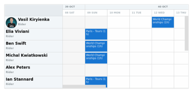 anychart.core.resource.resourceList.ImageSettings.borderRadius created by AnyChart Team