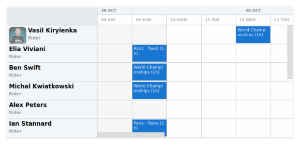 anychart.core.resource.resourceList.ImageSettings.opacity created by AnyChart Team
