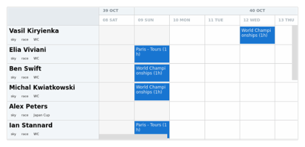 anychart.core.resource.resourceList.TagsSettings.background set asBool created by AnyChart Team