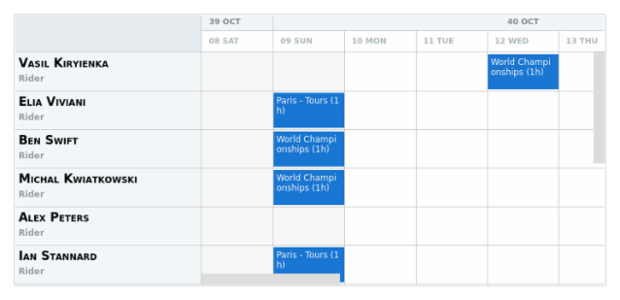 anychart.core.resource.resourceList.TextSettings.fontVariant created by AnyChart Team