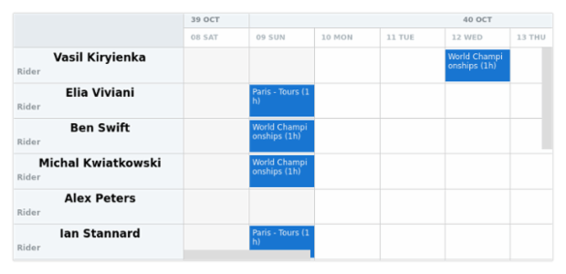 anychart.core.resource.resourceList.TextSettings.hAlign created by AnyChart Team