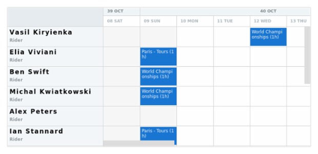 anychart.core.resource.resourceList.TextSettings.letterSpacing created by AnyChart Team