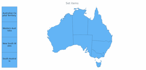 anychart.core.ui.Callout.items set created by AnyChart Team
