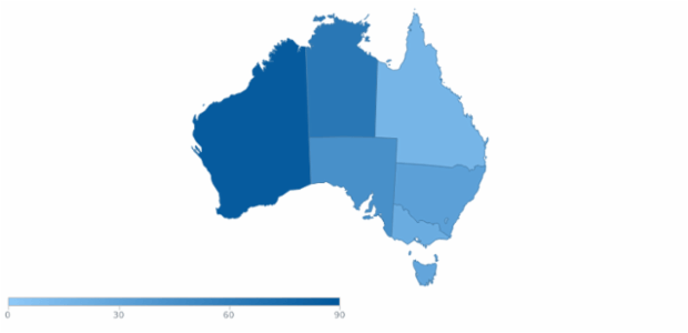 anychart.core.ui.ColorRange.align set created by AnyChart Team