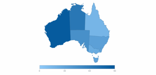 anychart.core.ui.ColorRange.colorLineSize get created by AnyChart Team