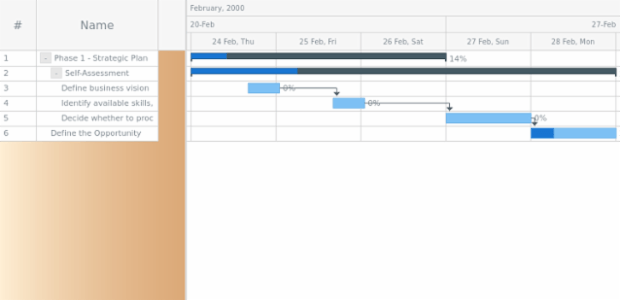 anychart.core.ui.DataGrid.backgroundFill set asArray created by AnyChart Team