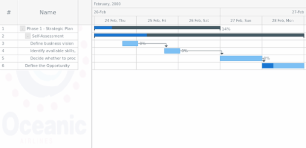 anychart.core.ui.DataGrid.backgroundFill set asImg created by AnyChart Team