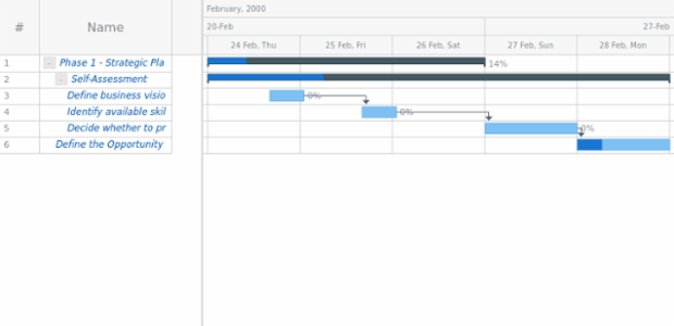anychart.core.ui.DataGrid.Column.cellTextSettings set created by AnyChart Team