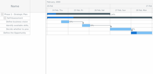 anychart.core.ui.DataGrid.Column.enabled set asBool created by AnyChart Team