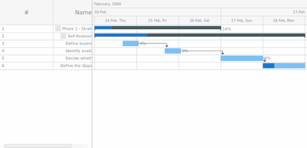 anychart.core.ui.DataGrid.Column.width set created by AnyChart Team