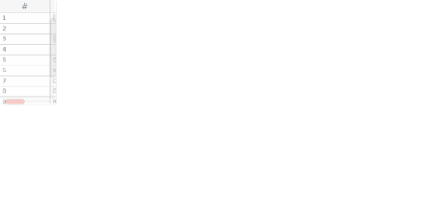 anychart.core.ui.DataGrid.horizontalScrollBar get created by AnyChart Team
