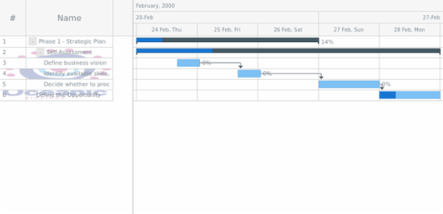 anychart.core.ui.DataGrid.rowEvenFill set asImg created by AnyChart Team