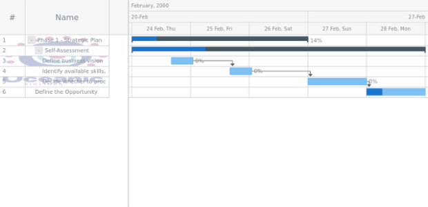 anychart.core.ui.DataGrid.rowOddFill set asImg created by AnyChart Team
